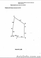 Продам свой зем. участок 0,9 га,Киев,Академгородок - <ro>Изображение</ro><ru>Изображение</ru> #1, <ru>Объявление</ru> #1635679