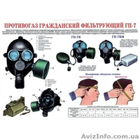 Спецодежда и защитные костюмы - <ro>Изображение</ro><ru>Изображение</ru> #2, <ru>Объявление</ru> #1635151