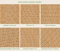 Укладка ламината выравнивание пола. - <ro>Изображение</ro><ru>Изображение</ru> #2, <ru>Объявление</ru> #1651366