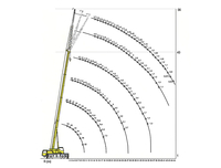 Аренда автокрана Krupp 4070 70 т - <ro>Изображение</ro><ru>Изображение</ru> #6, <ru>Объявление</ru> #1666529