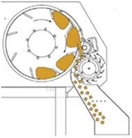 Овощерезка кубиком, бруском (фри) Vega 400 Dicing     - <ro>Изображение</ro><ru>Изображение</ru> #2, <ru>Объявление</ru> #1686636