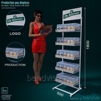 Стійки торгові металеві 5 полиць 1800*500*400 мм - <ro>Изображение</ro><ru>Изображение</ru> #1, <ru>Объявление</ru> #1686345