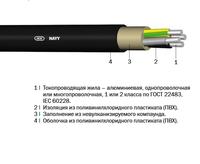 Кабель марки NAYY «Интеркабель Киев»™ - <ro>Изображение</ro><ru>Изображение</ru> #2, <ru>Объявление</ru> #1688796
