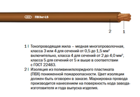 Установочные провода марки ПВ3нг-LS «Интеркабель Киев»™ - <ro>Изображение</ro><ru>Изображение</ru> #2, <ru>Объявление</ru> #1688776