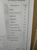 Продажа в таунхаусе 3 ком. на 1 и 2 этаже - <ro>Изображение</ro><ru>Изображение</ru> #4, <ru>Объявление</ru> #1697636