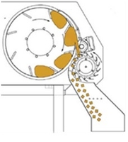 Вега 800, овощерезка для шинковки кубиками, бруском - <ro>Изображение</ro><ru>Изображение</ru> #3, <ru>Объявление</ru> #1696612
