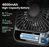 Портативний акумуляторний вентилятор, час роботи 10 годин - <ro>Изображение</ro><ru>Изображение</ru> #3, <ru>Объявление</ru> #1747505