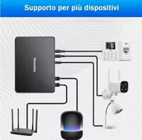 Міні UPS 18000mAh з регульованою напругою та вбудованим блоком живлення - <ro>Изображение</ro><ru>Изображение</ru> #4, <ru>Объявление</ru> #1752027