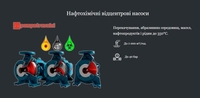 Промислові насоси для виробничих підприємств - <ro>Изображение</ro><ru>Изображение</ru> #3, <ru>Объявление</ru> #1754382