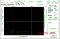 Вимірювач потужності радіосигналу RF Power Meter V7 - <ro>Изображение</ro><ru>Изображение</ru> #5, <ru>Объявление</ru> #1754951