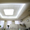 Светодиодные светильники для офиса и производственных помещений