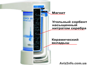 фильтр ЕКО 200 для доочистки водопроводной воды - <ro>Изображение</ro><ru>Изображение</ru> #3, <ru>Объявление</ru> #19064