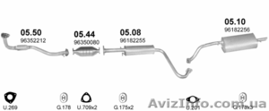 Глушители для DAEWOO - <ro>Изображение</ro><ru>Изображение</ru> #1, <ru>Объявление</ru> #95210