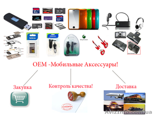 Аксессуары и комплектующие для мобильных телефонов из Китая - <ro>Изображение</ro><ru>Изображение</ru> #1, <ru>Объявление</ru> #107787