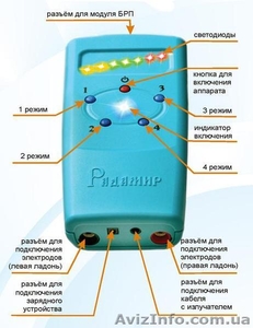 Продам медицинский прибор – Радамир - <ro>Изображение</ro><ru>Изображение</ru> #2, <ru>Объявление</ru> #203064