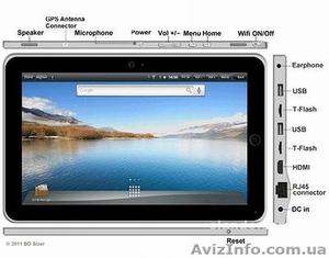 Планшет Touchpad 10" Tablet PC Dual core Android 2.2 - <ro>Изображение</ro><ru>Изображение</ru> #1, <ru>Объявление</ru> #334743