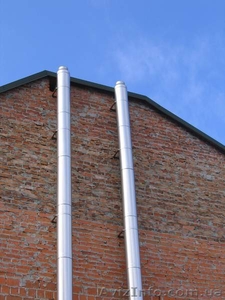 Газохід,  димар,  димохід