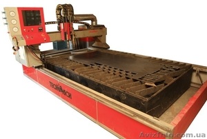 Услуги плазменной резки металла