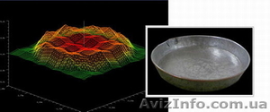3D георадар металлодетектор - <ro>Изображение</ro><ru>Изображение</ru> #4, <ru>Объявление</ru> #413950