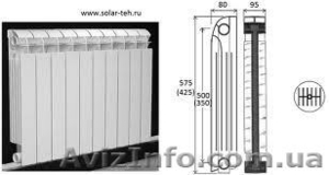 Биметаллические радиаторы отопления - <ro>Изображение</ro><ru>Изображение</ru> #3, <ru>Объявление</ru> #484675