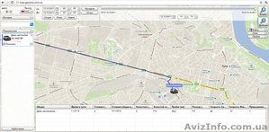 GPSavto – GPS мониторинг автомобиля - <ro>Изображение</ro><ru>Изображение</ru> #5, <ru>Объявление</ru> #488726