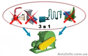  Рубильная машина,  дерево дробилка ,  щепарезка ,  измельчитель веток 