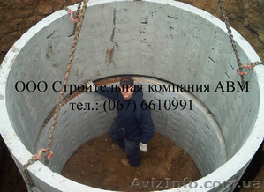 Канализация из железобетонных колец для дома, дачи, коттеджа - <ro>Изображение</ro><ru>Изображение</ru> #1, <ru>Объявление</ru> #138928