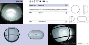 Светодиодные светильники бытовые LED - <ro>Изображение</ro><ru>Изображение</ru> #1, <ru>Объявление</ru> #286659