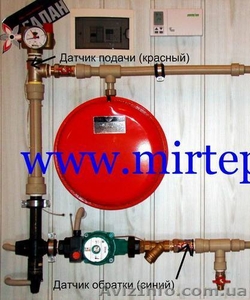 Энергосберегающие котыл