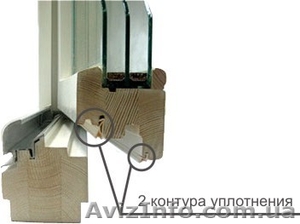 Уплотнитель для деревянных окон Германия - <ro>Изображение</ro><ru>Изображение</ru> #6, <ru>Объявление</ru> #783457