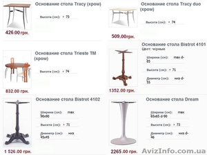 Основания для столов, подстолья металлические, опора для стола киев, опора Киев - <ro>Изображение</ro><ru>Изображение</ru> #7, <ru>Объявление</ru> #824789