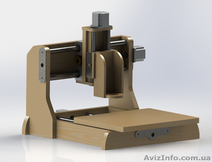 Наборы для самостоятельной сборки станка с ЧПУ