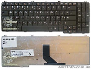 Клавиатура для ноутбука Lenovo G550 - <ro>Изображение</ro><ru>Изображение</ru> #2, <ru>Объявление</ru> #841800