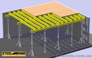 Аренда опалубки, опалубка Киев - <ro>Изображение</ro><ru>Изображение</ru> #2, <ru>Объявление</ru> #885954