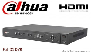 Відеоспостереження Рівне