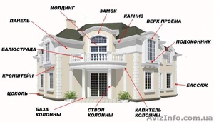 Архитектурный декор из пенополистирола. - <ro>Изображение</ro><ru>Изображение</ru> #1, <ru>Объявление</ru> #926986