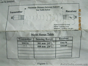 MICROSONIC SM120 -----> SM170 - ультразвуковой барьер. - <ro>Изображение</ro><ru>Изображение</ru> #5, <ru>Объявление</ru> #962425