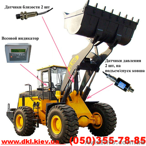 Весы для фронтального погрузчика