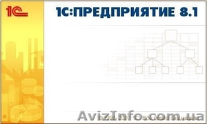 программист 1С, услуги программиста 1С предприятие - <ro>Изображение</ro><ru>Изображение</ru> #1, <ru>Объявление</ru> #983450