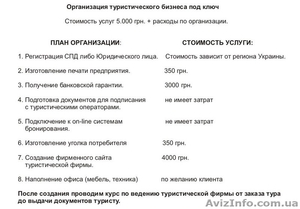 Организация туристического бизнеса под ключ. Турагентство (турфирма)  - <ro>Изображение</ro><ru>Изображение</ru> #2, <ru>Объявление</ru> #984585