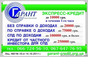 услуги кредитования по доходам