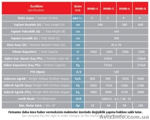 ДИСКОВАЯ ПНЕВМАТИЧЕСКАЯ СЕЯЛКА
