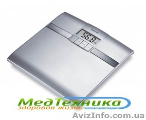 Медицинские товары  Beurer Германия