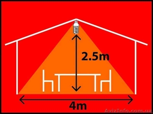Антимоскитная энергосберегающая лампа EFFECT - <ro>Изображение</ro><ru>Изображение</ru> #2, <ru>Объявление</ru> #1097711