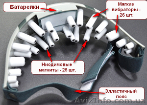 Массажер для улучшения зрения Eye Care T-017 - <ro>Изображение</ro><ru>Изображение</ru> #2, <ru>Объявление</ru> #1112085