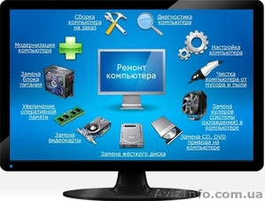 Ремонт компьютеров и ноутбуков c выездом на дом - <ro>Изображение</ro><ru>Изображение</ru> #1, <ru>Объявление</ru> #1263007