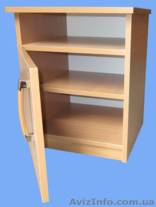 Шкафы,  тумбочки,  банкетки,  табуретки.