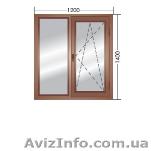 Металлопластиковые окна Rehau на любой вкус - <ro>Изображение</ro><ru>Изображение</ru> #1, <ru>Объявление</ru> #1314232