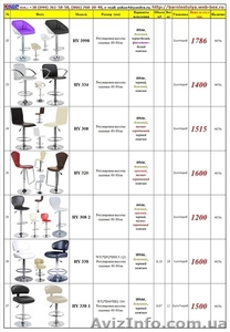 Стулья для барной стойки, высокие барные стулья для кухни,барные стулья для дома - <ro>Изображение</ro><ru>Изображение</ru> #4, <ru>Объявление</ru> #819364