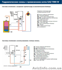 Bosch Gaz 7000 w zwс 28-3 MFA - <ro>Изображение</ro><ru>Изображение</ru> #2, <ru>Объявление</ru> #1313535